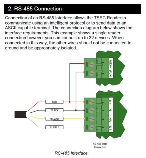 smart card reader ict|ict reader wiring.